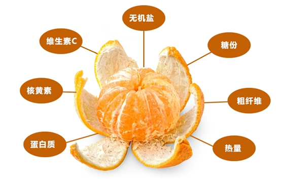椪柑的营业价值,雷家坪椪柑富硒水果